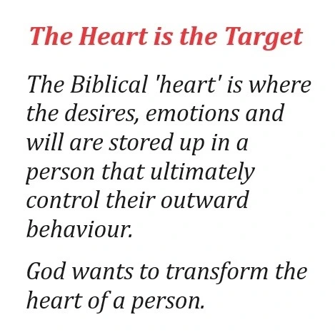 The Heart is the Target text image